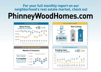 August Phinneywood Housing Market Snapshot