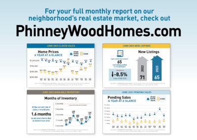July Phinneywood Housing Market Snapshot