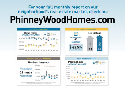 May Phinneywood Housing Market Snapshot