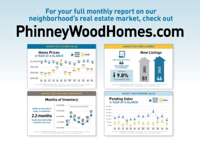 September Phinneywood Housing Market Snapshot