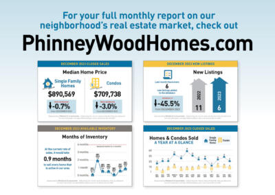 January Phinneywood Housing Market Snapshot