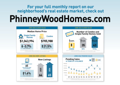 July PhinneyWood Housing Market Snapshot